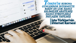 Korona Günlerinde Türkiye'de İnternette Bakın En Çok Neler Aratılmış?