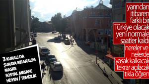 Yeni Normale Saatler Kaldı! Nereler ve Nelerde Yasak Kalkıyor Tıkla Öğren!