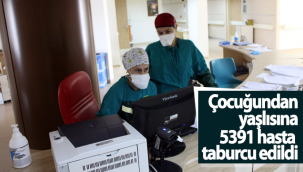 Karaman'da Çocuğundan Yaşlısına 5391 Hasta Taburcu Edildi