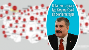 Bakan Koca Açıkladı : İşte Karaman'daki Aşı Olanların Sayısı