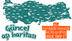 Kaç Kişi Aşı Olmuş Tıkla Anlık Takip Et!