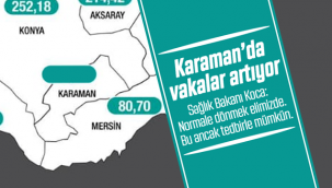 Karaman'da Vakalar Artıyor!