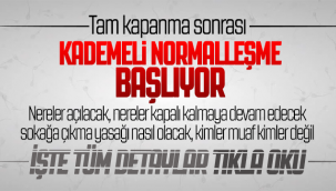 17 Günlük Tam Kapanma Sonrası Kademeli Normalleşme Başlıyor