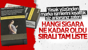 Sigara Fiyatlarına Zam Geldi Hangi Sigara Kaç TL Oldu?