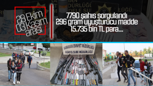 Karaman Emniyeti Göz Açtırmıyor