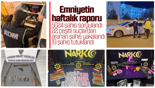 Karaman Emniyeti Kentin Güvenliği İçin Gece Gündüz Demiyor