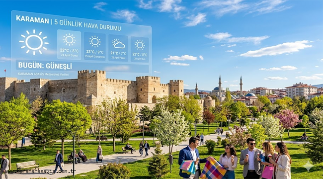 Karaman'da 5 Günlük Hava Durumu: Bahar Güneşi Yüzünü Gösteriyor!