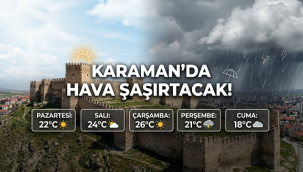 Karaman'da Bahar Havası Şaşırtacak: Bu Hafta Hava Nasıl Olacak?