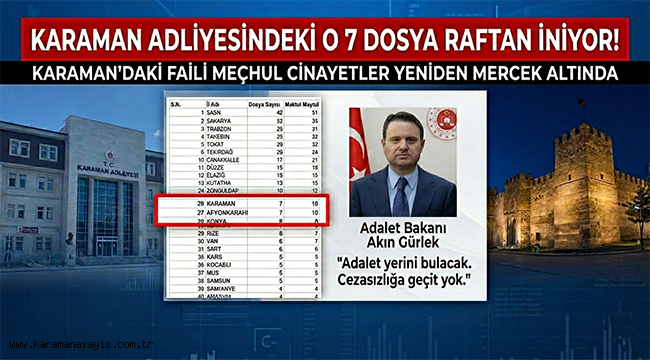 KARAMAN'DAKİ O 7 DOSYA YENİDEN AÇILIYOR! ADALET BAKANLIĞI LİSTEYİ YAYINLADI