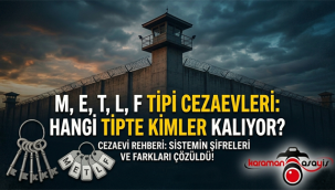 M, E, T, L ve F Tipi Hangi Cezaevinde Kim Kalıyor? İşte Cezaevi Tipleri ve Arasındaki Farklar!