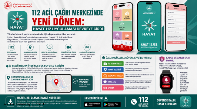 112 Acil Çağrı Merkezinde Yeni Dönem: Hayat 112 Uygulaması Devreye Girdi