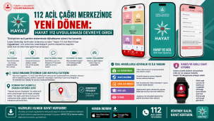 112 Acil Çağrı Merkezinde Yeni Dönem: Hayat 112 Uygulaması Devreye Girdi