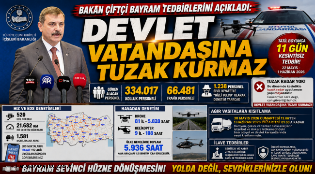 Bakan Çiftçi Bayram Tedbirlerini Açıkladı: Devlet Vatandaşına Tuzak Kurmaz
