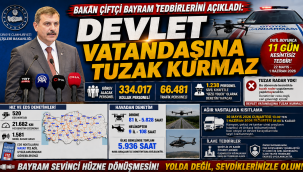 Bakan Çiftçi Bayram Tedbirlerini Açıkladı: Devlet Vatandaşına Tuzak Kurmaz