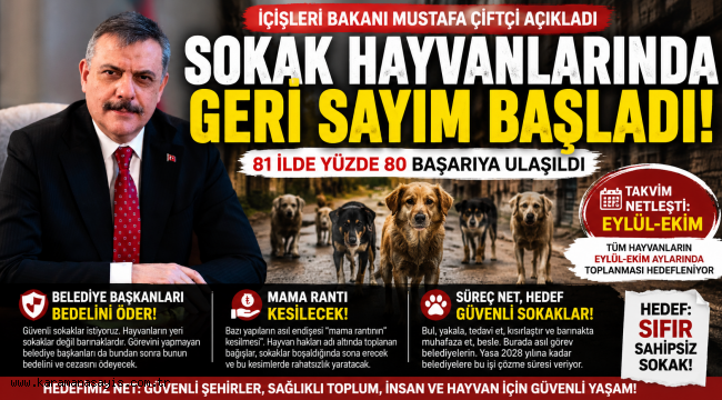 Bakan Çiftçi'den Belediyelere Net Mesaj: "Sokaklarda Hayvan Kalmayacak!"