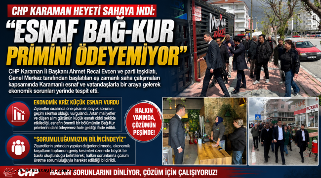 CHP Karaman Heyeti Sahaya İndi: "Esnaf Bağ-Kur Primini Ödeyemiyor"