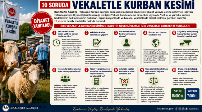 Diyanet Yanıtladı: 10 Soruda Vekaletle Kurban Kesimi