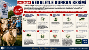 Diyanet Yanıtladı: 10 Soruda Vekaletle Kurban Kesimi