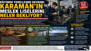 Eğitimde Yerelleşme Devrimi: Karaman'ın Meslek Liselerini Neler Bekliyor?
