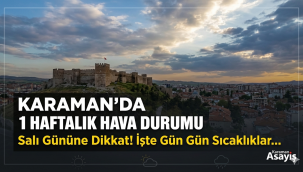 Karaman'da 1 Haftalık Hava Durumu: Salı Gününe Dikkat!