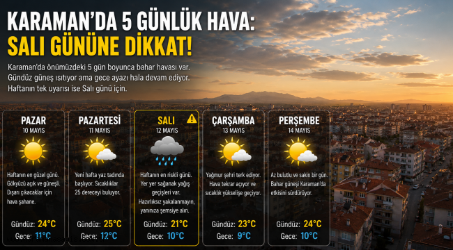 Karaman'da 5 Günlük Hava: Salı Gününe Dikkat!