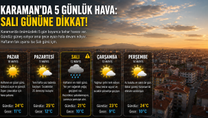 Karaman'da 5 Günlük Hava: Salı Gününe Dikkat!