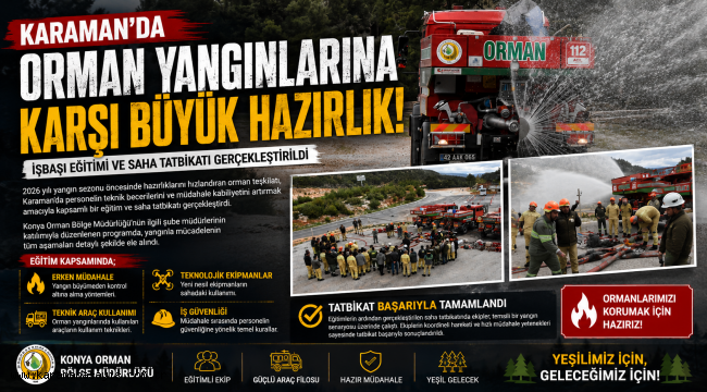 Karaman'da Orman Yangınlarına Karşı Büyük Hazırlık: İşbaşı Eğitimi Ve Tatbikat Yapıldı