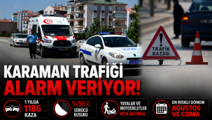 Karaman'da Trafik Bilançosu: 2025 Yılında Bin 186 Ölümlü Ve Yaralanmalı Kaza Meydana Geldi