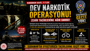 Karaman Dahil 71 İlde Dev Narkotik Operasyonu: Zehir Tacirlerine Ağır Darbe!