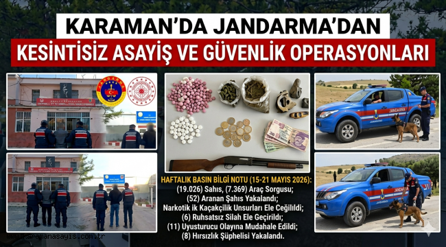 Karaman İl Jandarma Komutanlığından Başarılı Asayiş Operasyonları