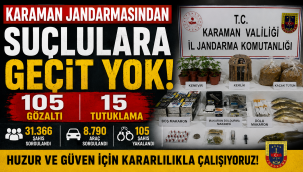 Karaman Jandarmasından Suçlulara Geçit Yok: 105 Gözaltı, 15 Tutuklama