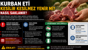 Kurban Eti Kesilir Kesilmez Yenir Mi Ve Nasıl Saklanır