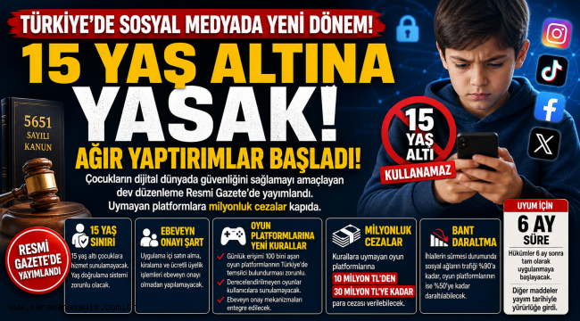 Türkiye'de Sosyal Medyada Yeni Dönem: 15 Yaş Altına Yasak ve Ağır Yaptırımlar Başladı!