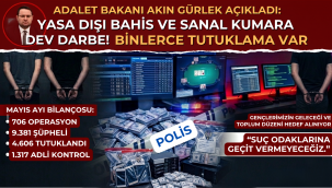 Bakan Gürlek Açıkladı: Yasa Dışı Bahis ve Sanal Kumara Dev Darbe! Binlerce Tutuklama Var