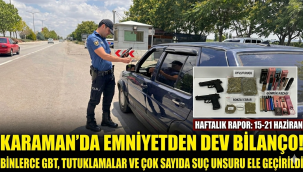 Karaman'da Emniyetten Dev Operasyon Bilançosu: Çok Sayıda Tutuklama ve Suç Unsuru Ele Geçirildi
