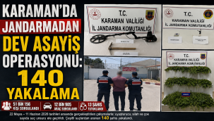 Karaman'da Jandarmadan Dev Asayiş Operasyonu: 140 Yakalama