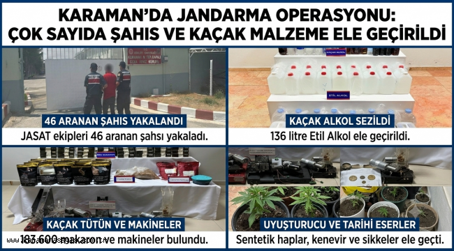 Karaman'da Jandarmadan Dev Operasyon: 46 Gözaltı, 7 Tutuklama!