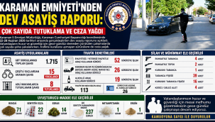 Karaman Emniyeti'nden Dev Asayiş Raporu: Çok Sayıda Tutuklama ve Ceza Yağdı