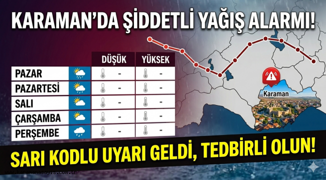Karaman İçin 5 Günlük Hava Durumu: Meteoroloji'den Sarı Kodlu Uyarı Geldi