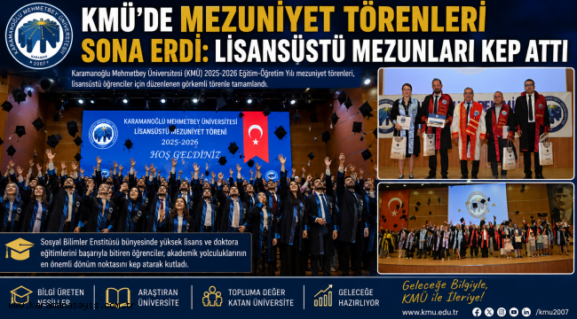 KMÜ'de Mezuniyet Törenleri Sona Erdi: Lisansüstü Mezunları Kep Attı