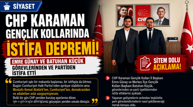 CHP Karaman Gençlik Kollarında İstifa Depremi: Emre Günay ve Batuhan Küçük Görevlerinden ve Partiden İstifa Etti
