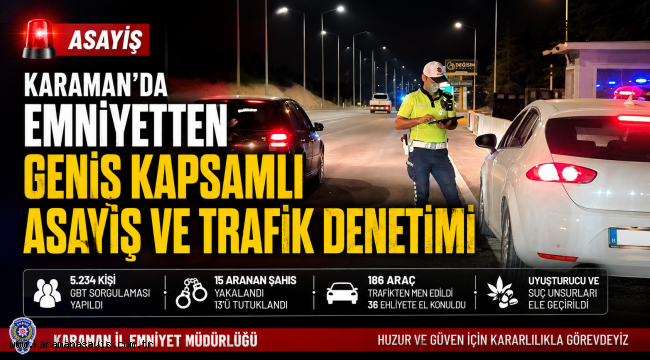 Karaman'da Emniyetten Geniş Kapsamlı Asayiş Ve Trafik Denetimi