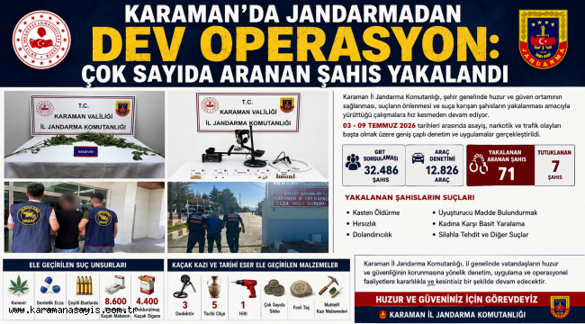 Karaman'da Jandarmadan Dev Operasyon: Çok Sayıda Aranan Şahıs Yakalandı