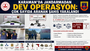 Karaman'da Jandarmadan Dev Operasyon: Çok Sayıda Aranan Şahıs Yakalandı
