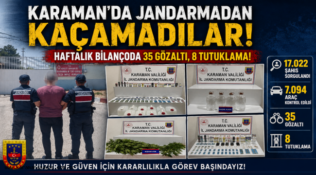 Karaman'da Jandarmadan Kaçamadılar: Haftalık Bilançoda 35 Gözaltı, 8 Tutuklama!
