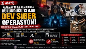 Karaman'ın da Aralarında Bulunduğu 13 İlde Dev Siber Operasyon: 127 Şüpheli Yakalandı, 86 Şahıs Tutuklandı!