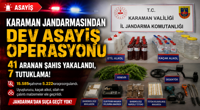 Karaman Jandarmasından Dev Asayiş Operasyonu: 41 Aranan Şahıs Yakalandı, 7 Tutuklama!
