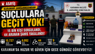 Karaman Jandarmasından Suçlulara Geçit Yok: 15 Bin Kişi Sorgulandı, 44 Aranan Şahıs Yakalandı!
