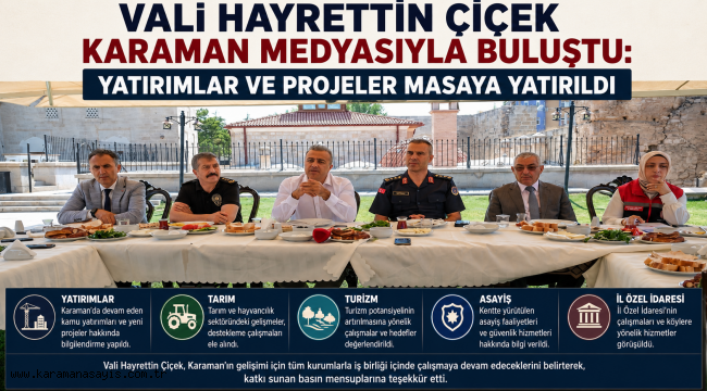 Vali Hayrettin Çiçek Karaman Medyasıyla Buluştu: Yatırımlar ve Projeler Masaya Yatırıldı