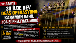 30 İlde Dev DEAŞ Operasyonu: Karaman Dahil 104 Şüpheli Yakalandı!